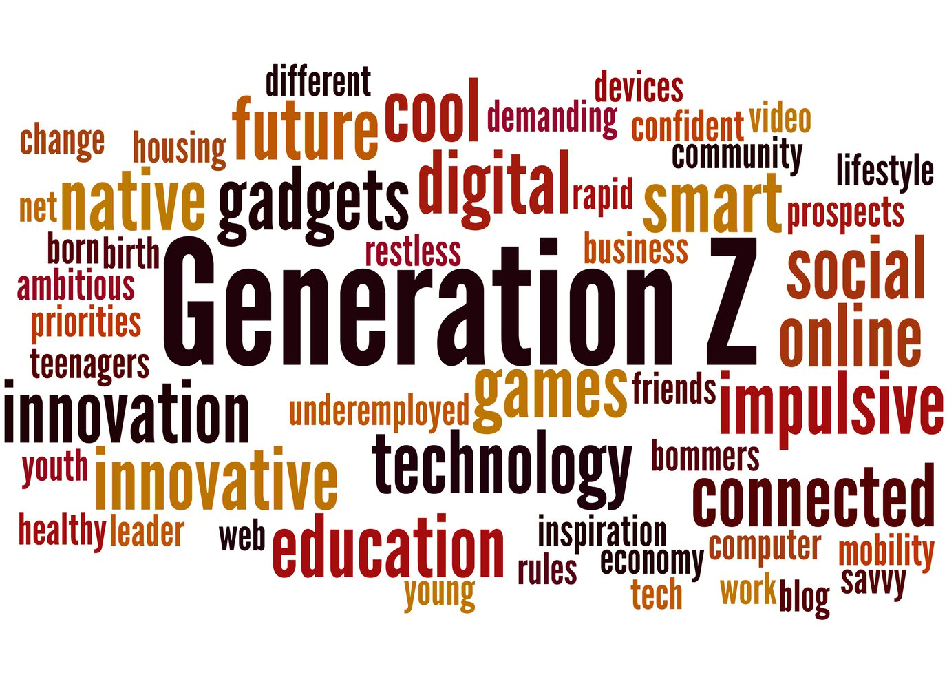 informative essay about generation z