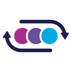 __Creative Operations