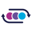 Creative Operations