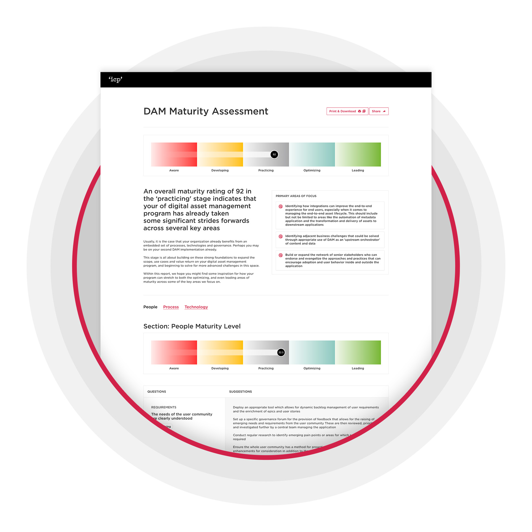 ICP Webinar Getting Real with Modular Content - ICP